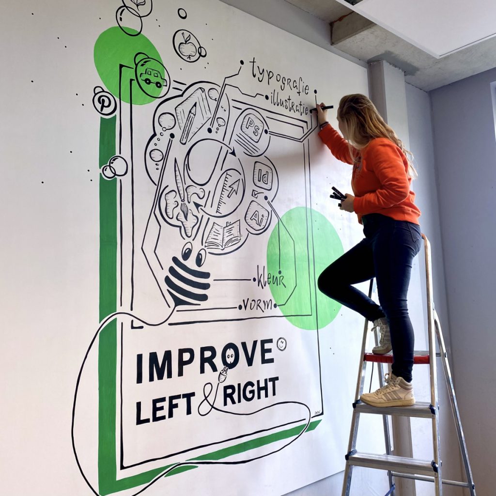 een motiverende leeromgeving die inspireert